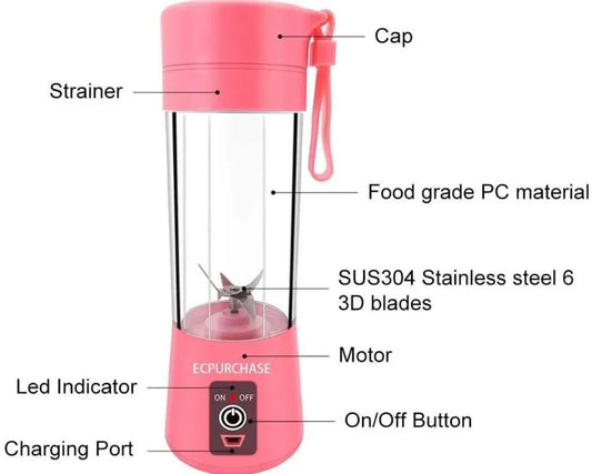 Pink Food Grade Blender with 4 Blades